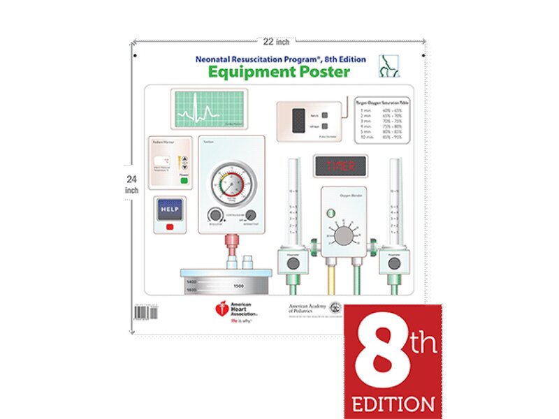 2021 NRP Equipment Poster 8th Edition